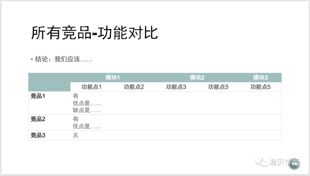 大厂产品专家是怎么做竞品分析的？附模版